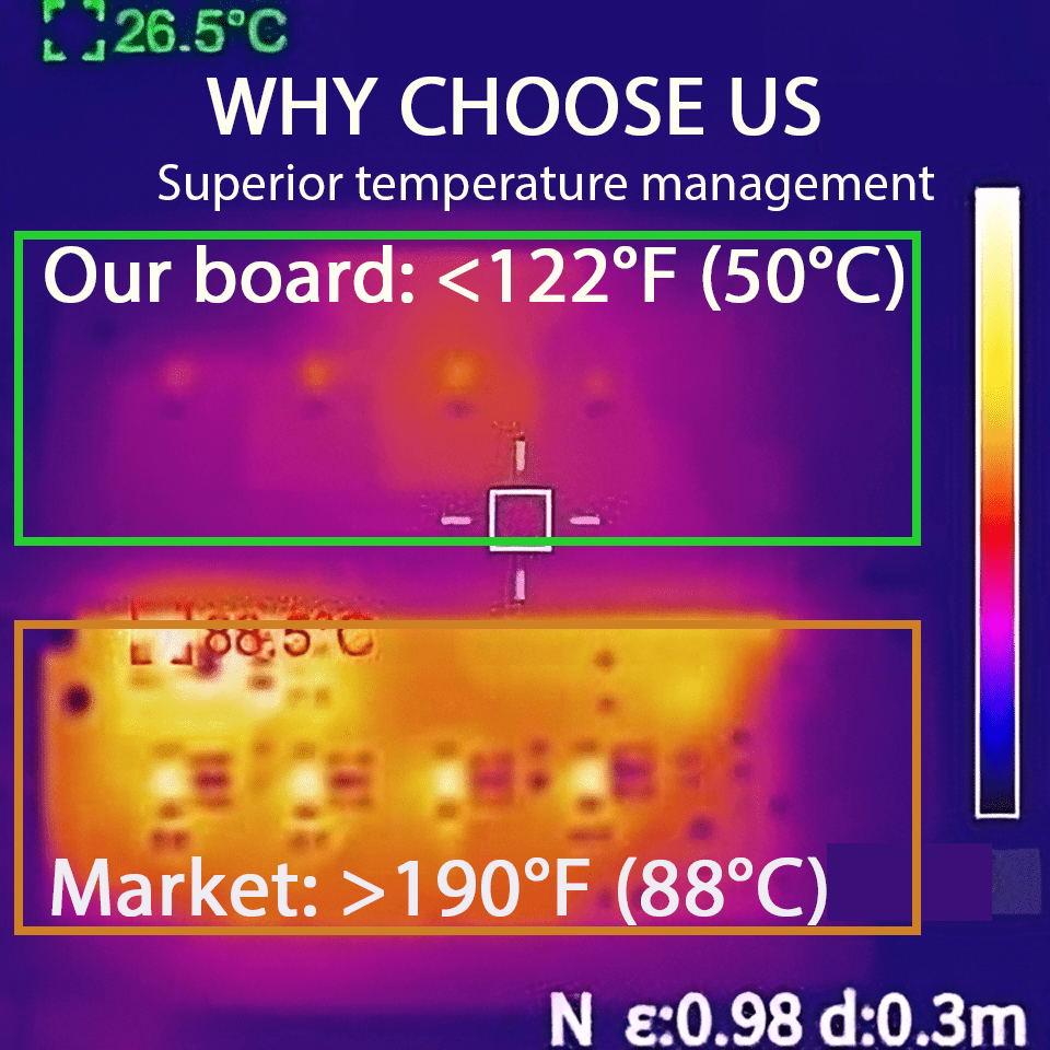 W10515058 and W10515057 Advanced Refrigerator LED Light Driver replacement kit - Technomancer's Lab, Inc